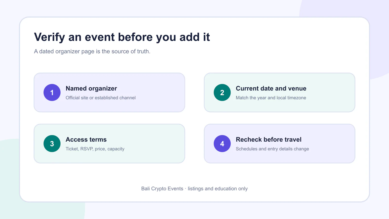 Four checks for verifying a Bali crypto event before adding it to a trip
